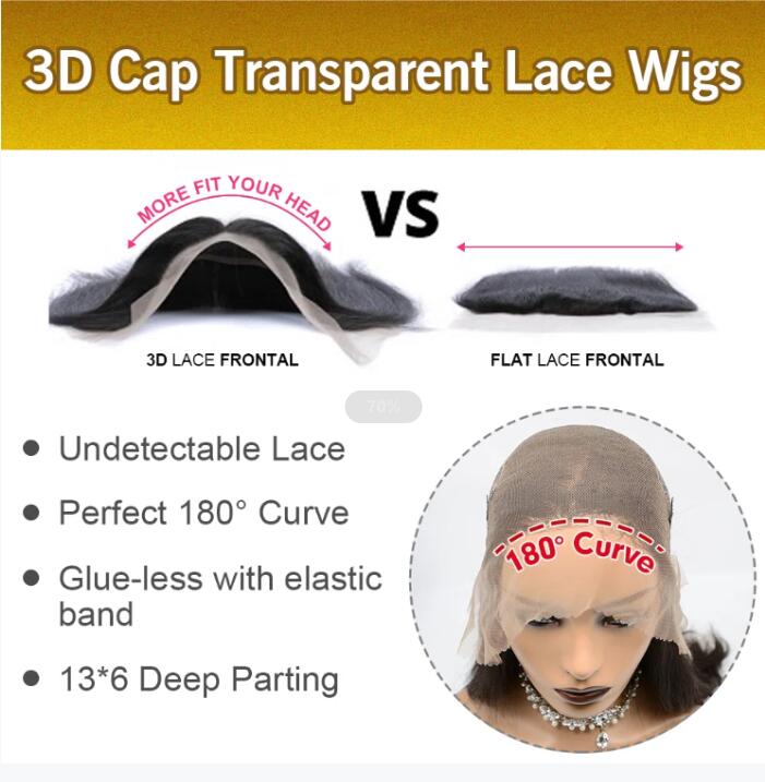 13x6 Glueless 3D Cap Pre-bleached Water Wave Transparent Lace Front Wig 150% Density